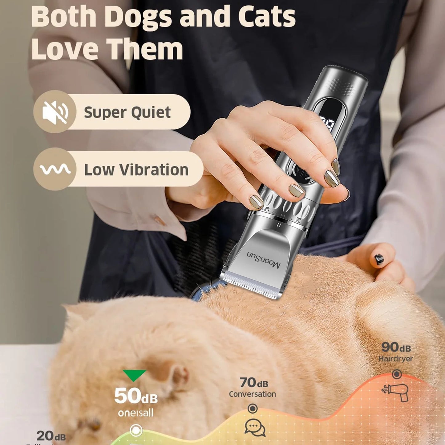 Dog Hair Clippers, 5-Speed Adjustable Rechargeable Dog & Cat Grooming Clippers Kit with 1 X Silver Dog Clipper